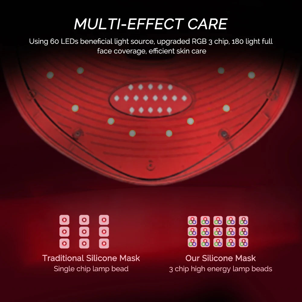 Daily Balance | The Aura Glow – 7-Stufen LED Lichttherapie System
